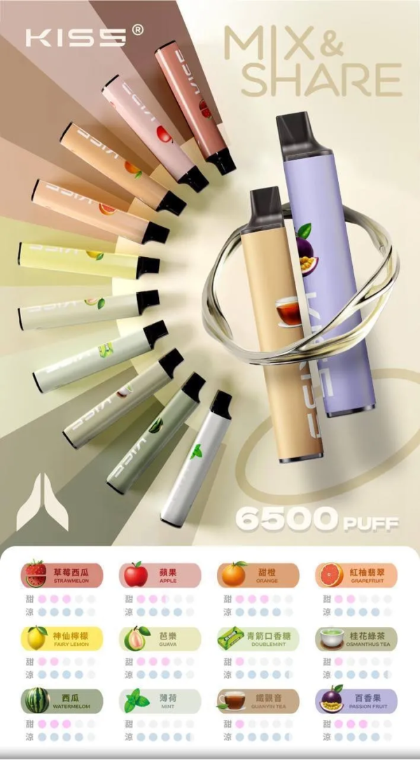 微信图片_20241030093904.png KIS5 鎧斯 6500口拋棄式電子煙 | 震撼 78 種口味限量販售 | 台灣現貨