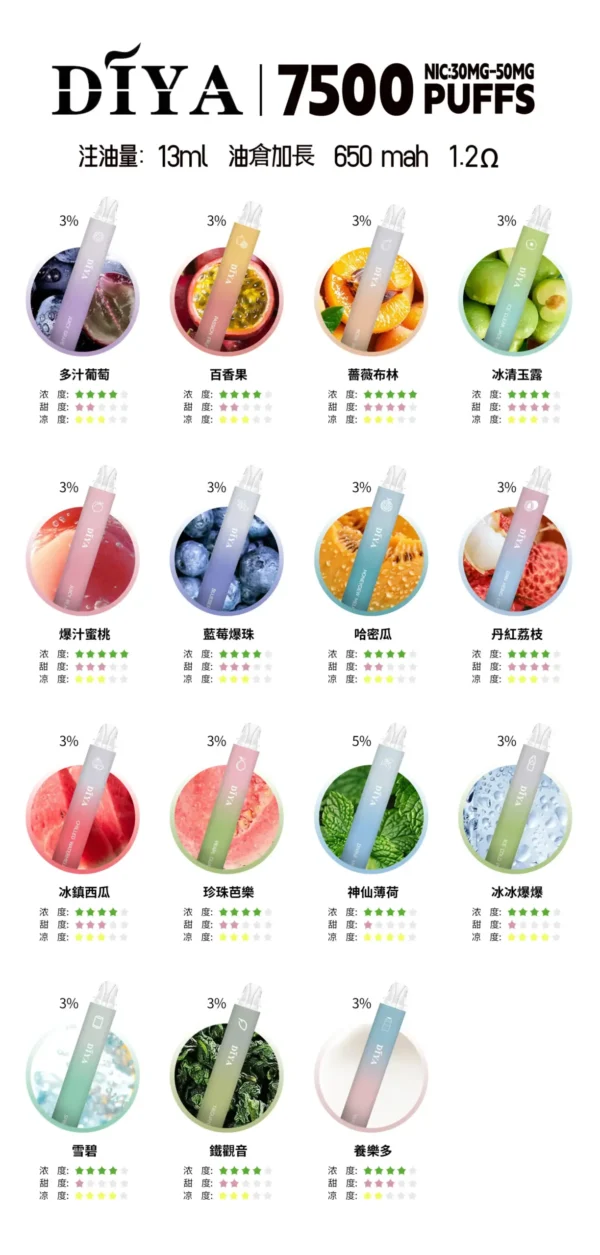 DIYA抛棄式03 DIYA 叮啞 7500口拋棄式電子煙 | 極致順口好抽 | 台灣現貨