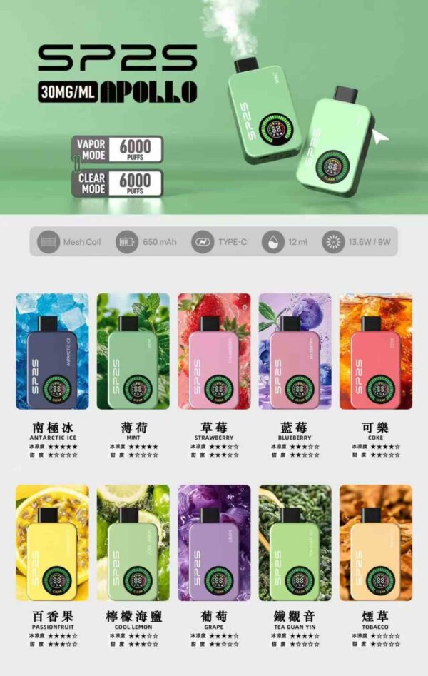 sp SP2 12000口拋棄式電子煙 | 獨家有煙/無煙雙模式切換 | 現貨新品上市